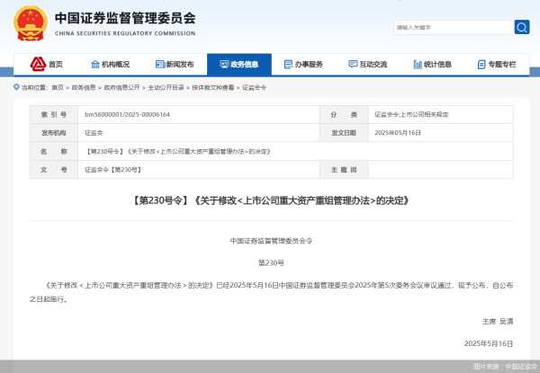 鼎牛配资 中国证监会：鼓励依法设立的私募投资基金参与上市公司并购重组